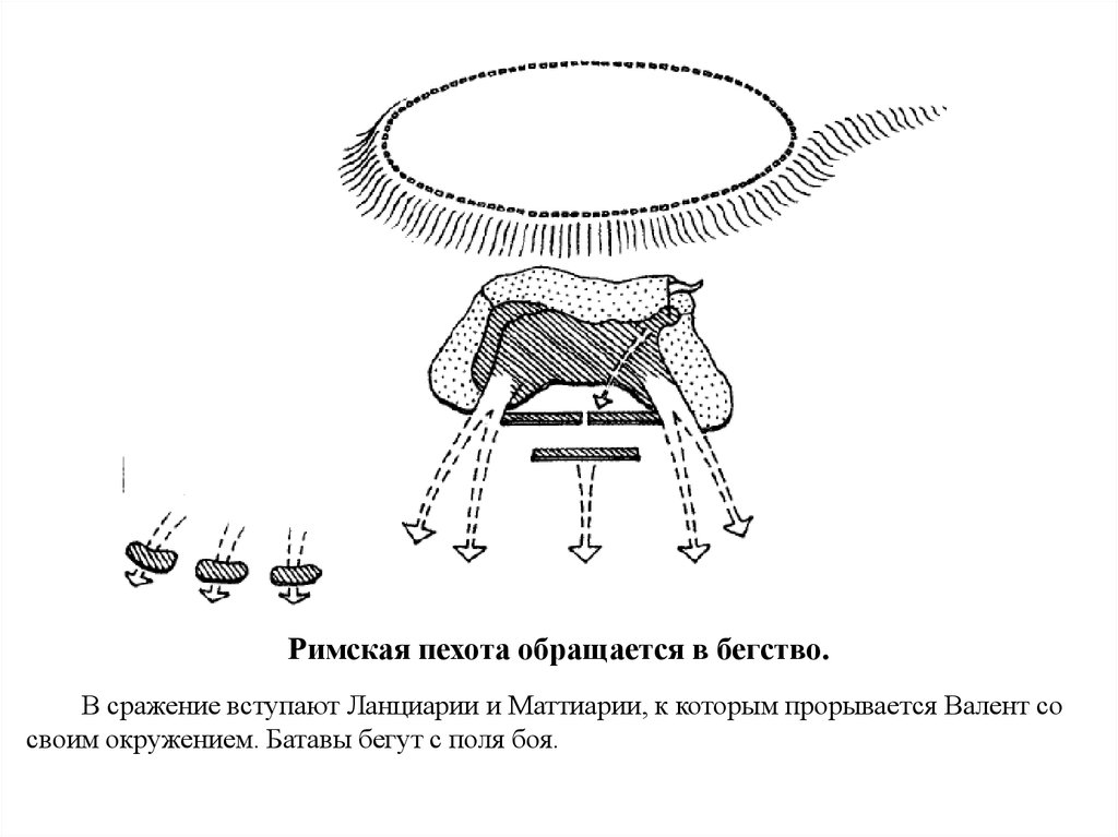Римская пехота обращается в бегство.