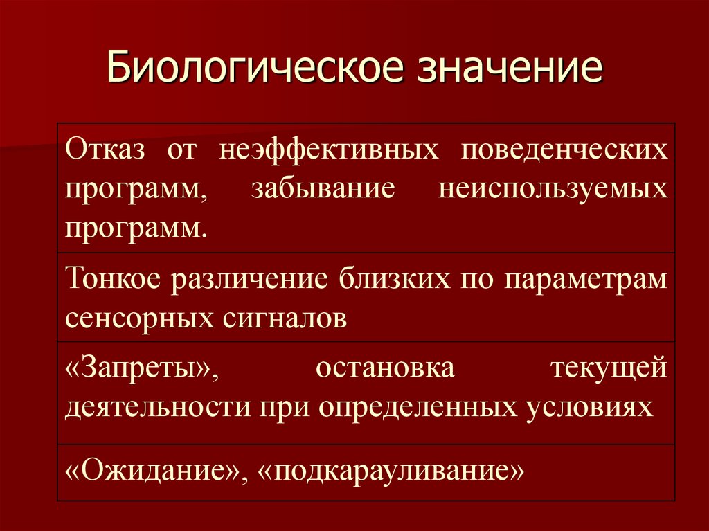 Биологическое значение. Как понять биологическое значение. Биологически значение. Биологическое значение трансляции.