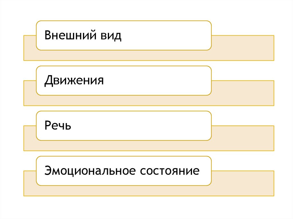 Движение и речь. Речь с движением. Движение речь состояние. Какая бывает речь эмоциональная. Как называется речь движениями?.