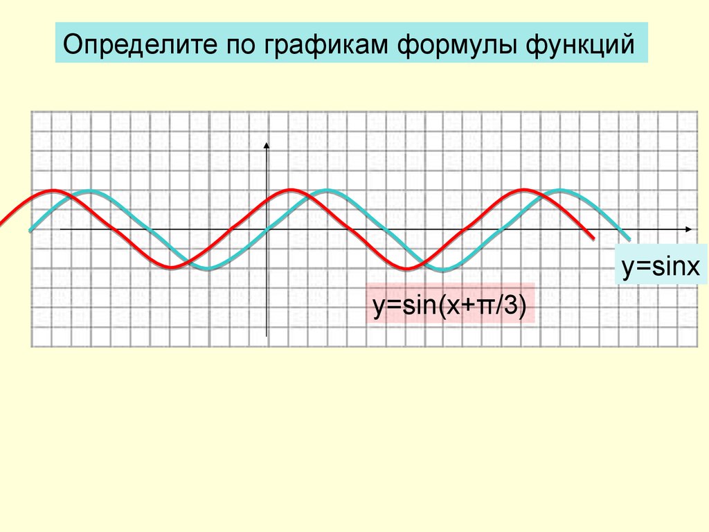 Пять определение