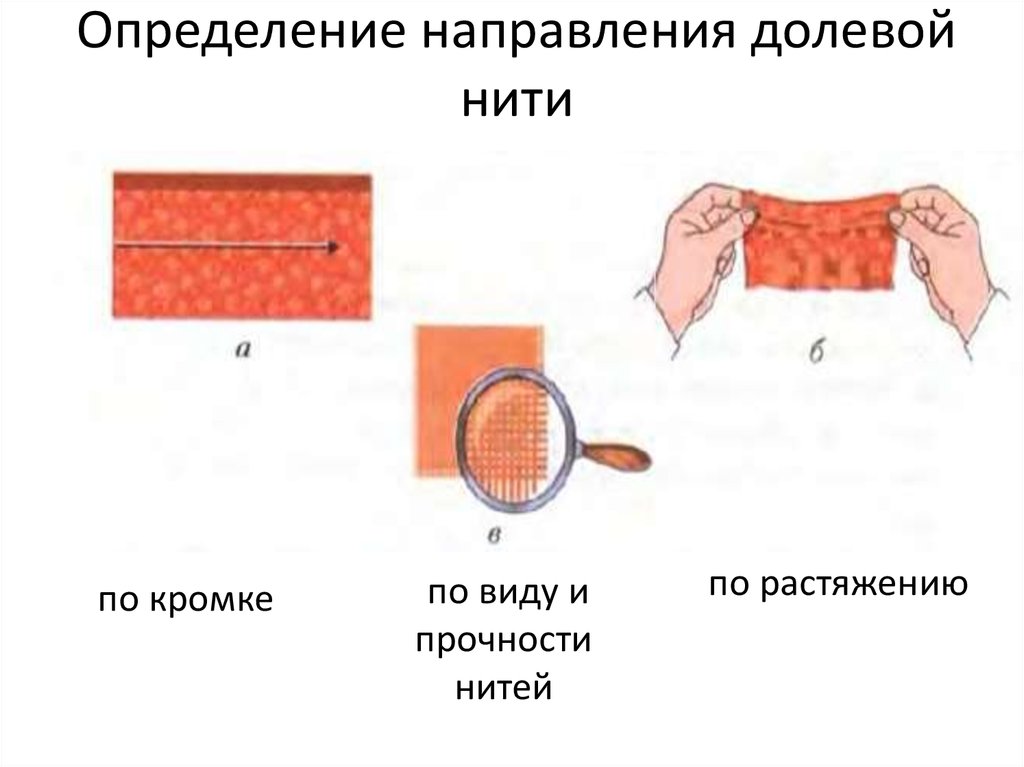 Направляет нить. Определение направления долевой нити в ткани. Определить направление долевой нити. Определение долевой нити. Определить долевую нить.