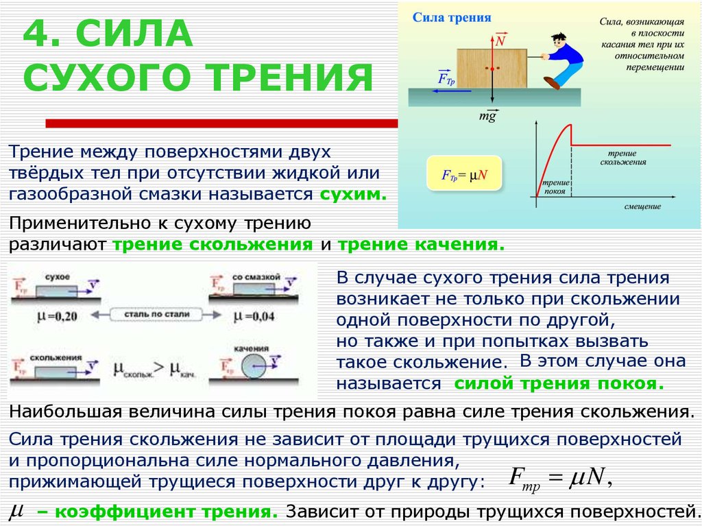 Определение работы силы трения при равномерном движении