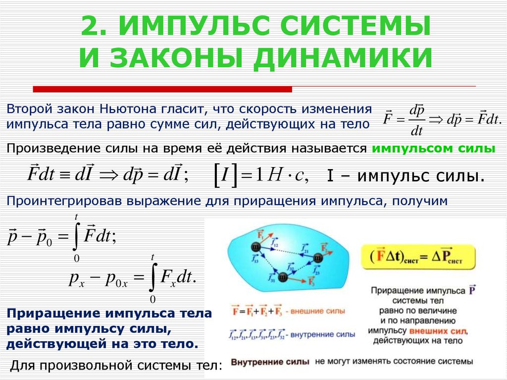 Что называют импульсом тела