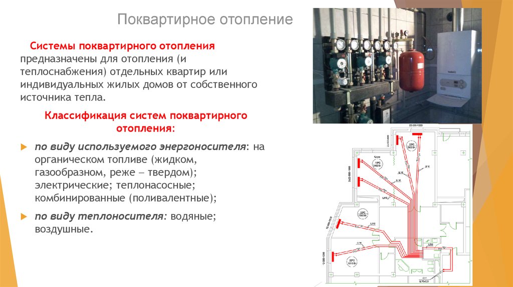 Системы отопления презентация