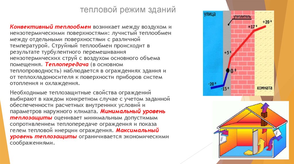 Теплообмен путем конвекции может осуществляться контрольная работа. Тепловой режим здания. Конвективный перенос тепла. Конвективный теплообмен пример. Лучистый и конвективный теплообмен.