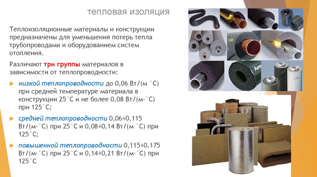 Тепловой материал. Максимальная температура которую выдерживает ППУ изоляция. Типы изоляции теплосети. Тип изоляции труб для системы отопления. Виды теплоизоляции трубопроводов теплосети.