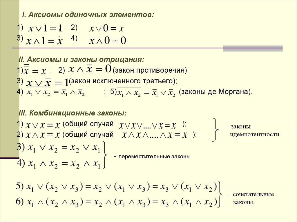 Одиночный элемент. Математическая логика и теория алгоритмов. Математическая логика и теория алгоритмов знаки. Математическая логика в теории алгоритмов примеры. Математическая логика и теория алгоритмов для программистов.