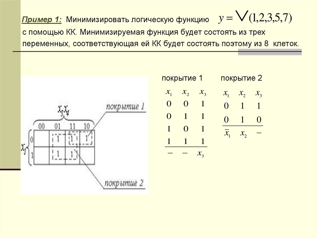 Отметьте пример. Минимизация логических функций примеры. Минимизировать логическую функцию с 3 переменными. Минимизировать функцию пример. Минимизация булевых функций с тремя переменными.