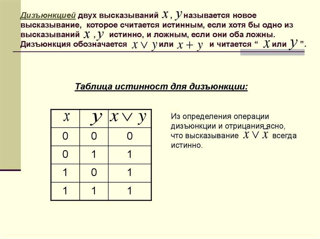 Дизъюнкция высказываний. Дизъюнкция двух высказываний. Дизъюнкция обозначается. Элемент дизъюнкции. Дизъюнкция двух высказываний истинна.