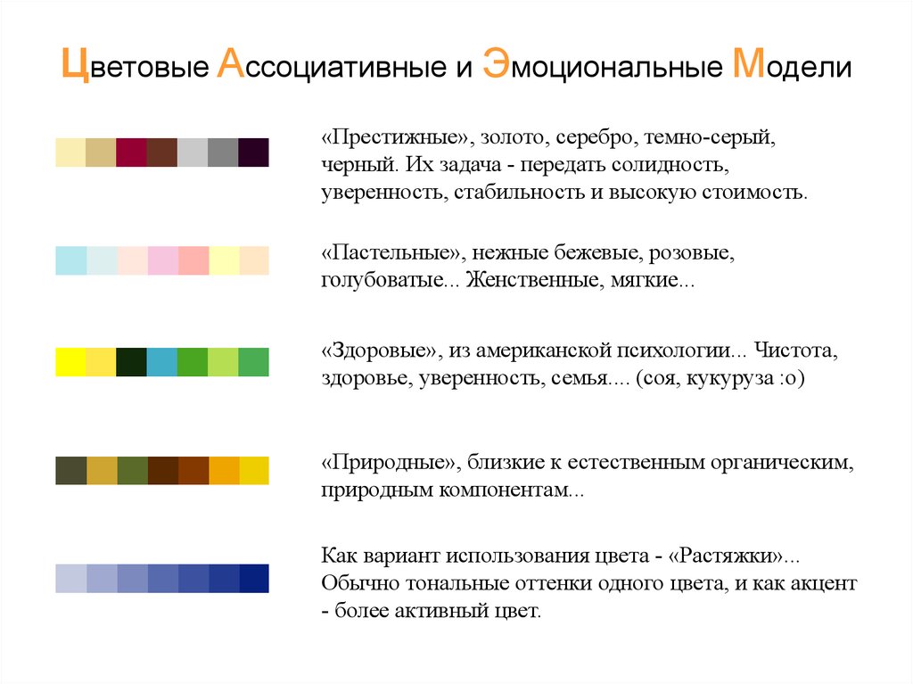 Субъективный цвет. Цветовые ассоциативные и эмоциональные модели. Психология цвета. Цветовое восприятие дизайн. Цветовая гамма в психологии.