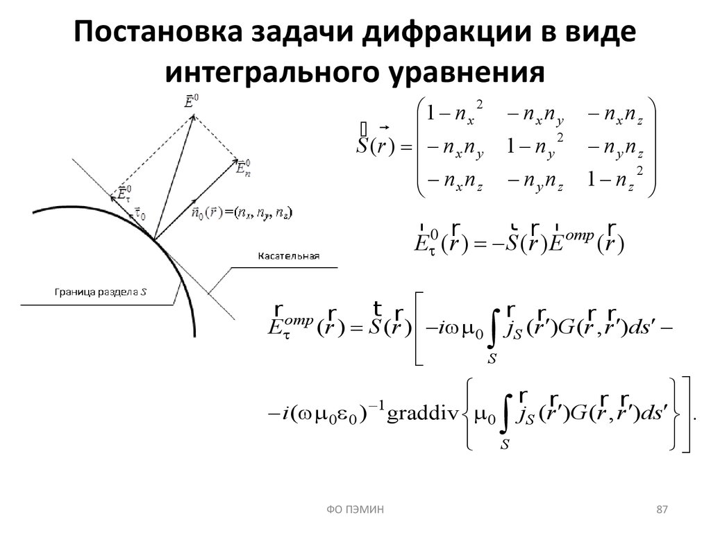 Решение задач интегральные уравнения