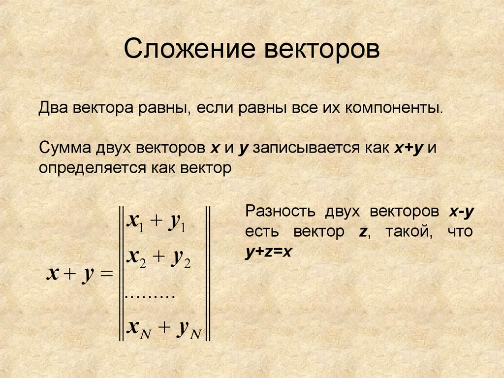 Вывести элементы вектора. Элементы векторной алгебры. Векторное сложение компонент. Элементы векторной алгебры 2a. Как записывается вектор.