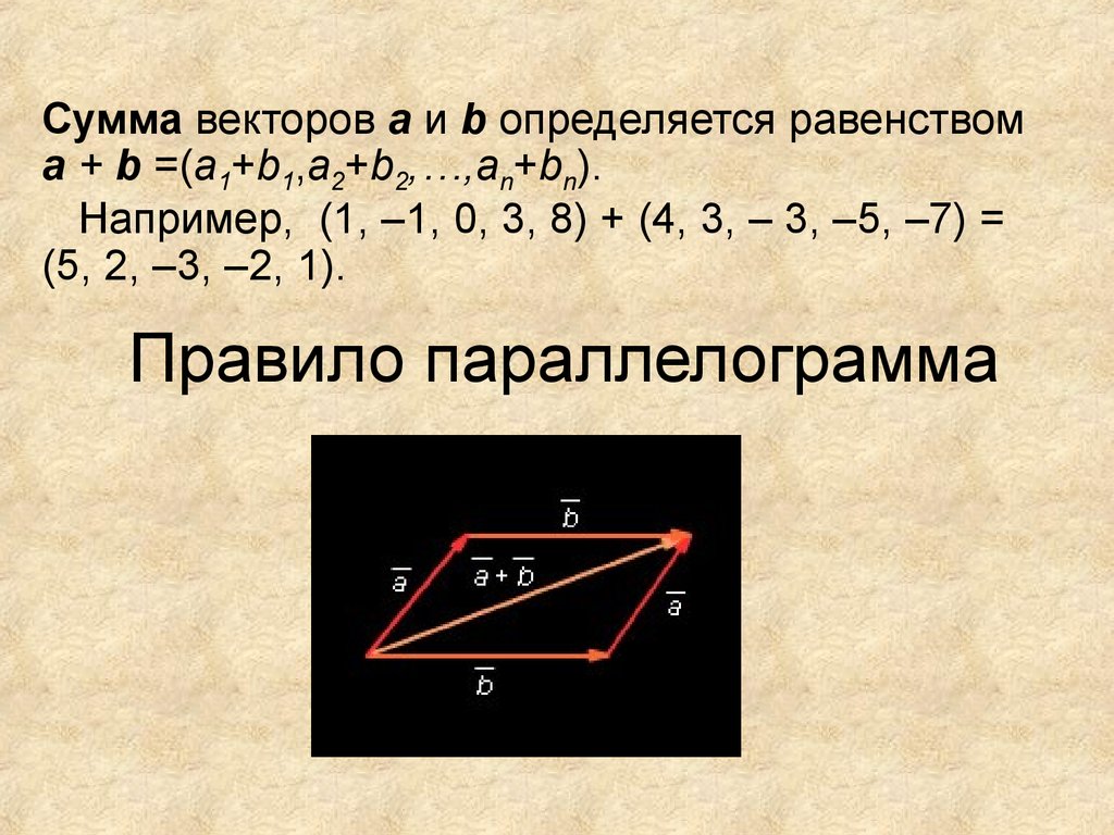 Закон суммы векторов