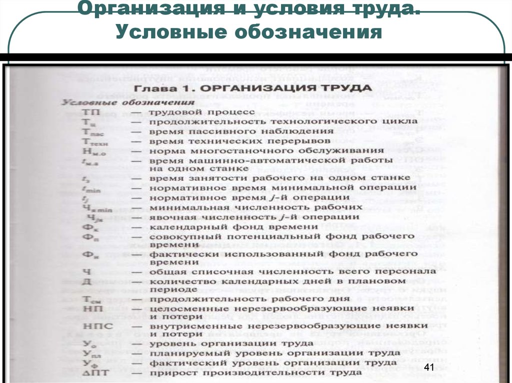 Обозначение организации. Условные обозначение условий труда. Условное обозначение времени. Условные обозначения в графике рабочего времени. Буквенное обозначение приказов в организации.