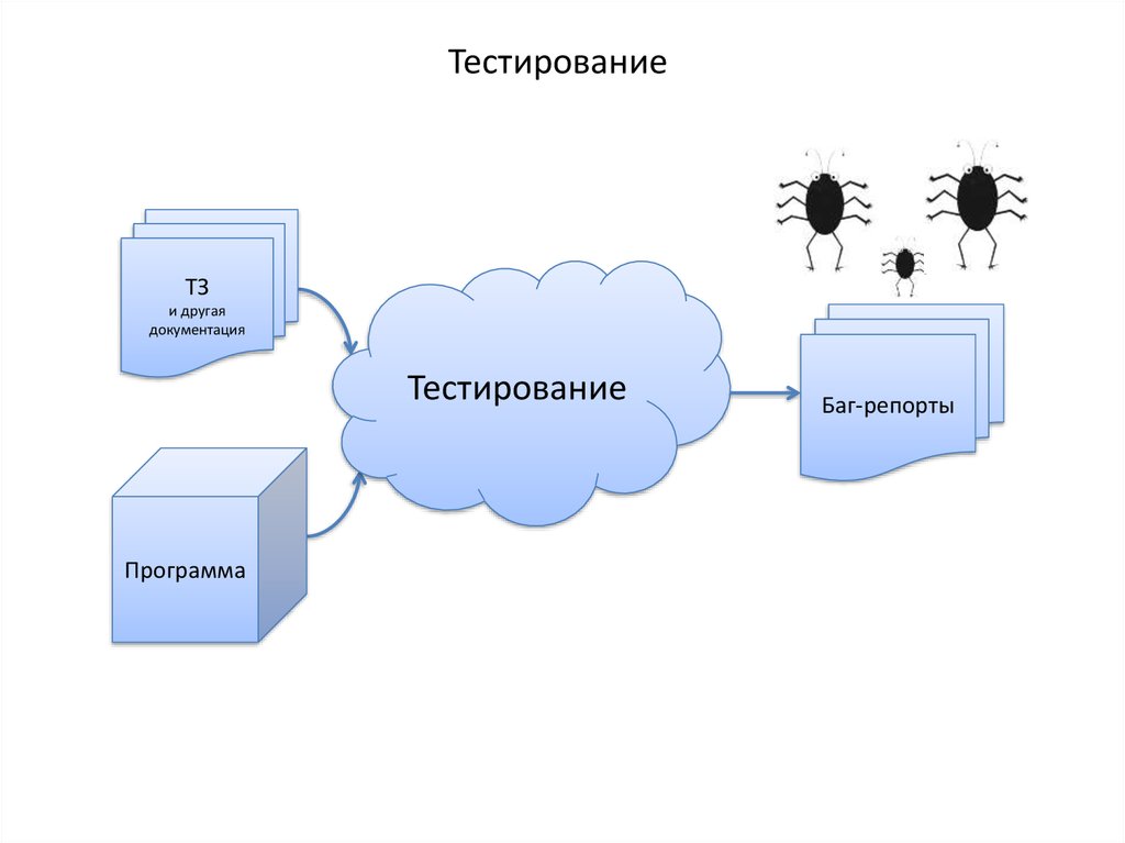 Обеспечить кому что