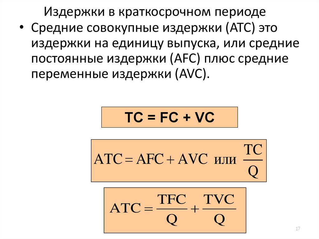 Средние общие издержки производства