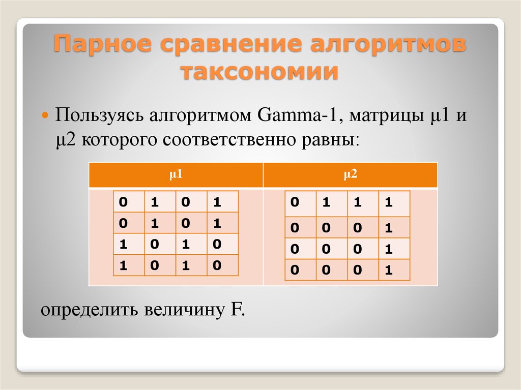 Сравнение пары. Парное сравнение. Парные сравнения. Парное сравнение пример. Модель попарного сравнения.