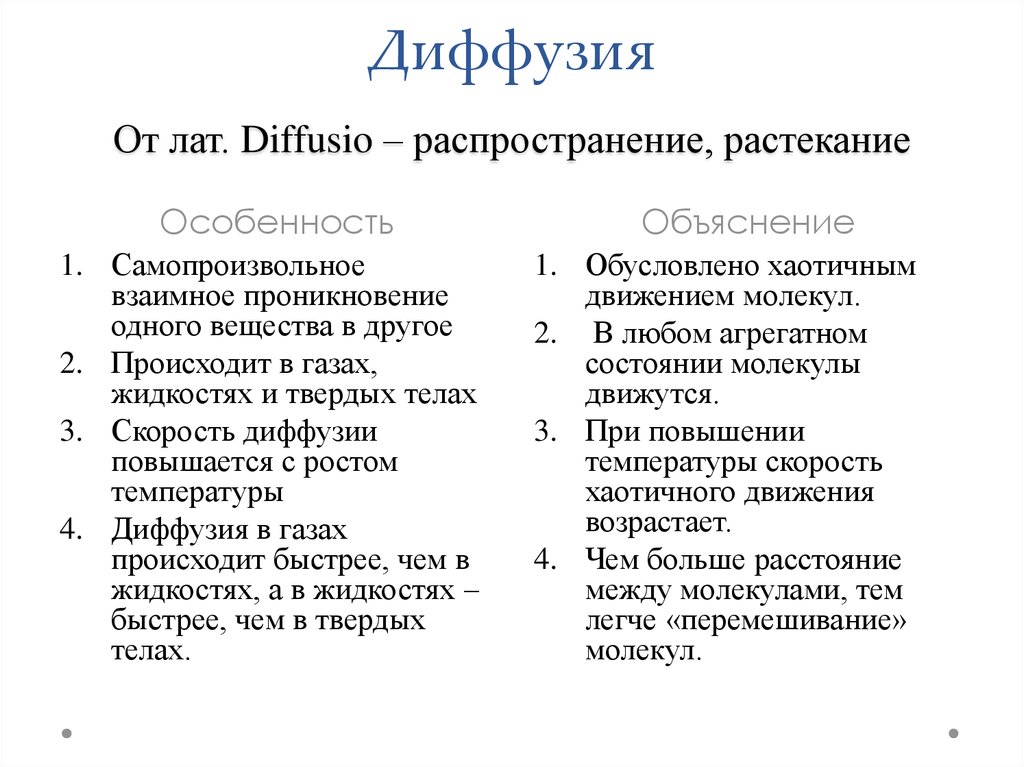 Диффузия От лат. Diffusio – распространение, растекание