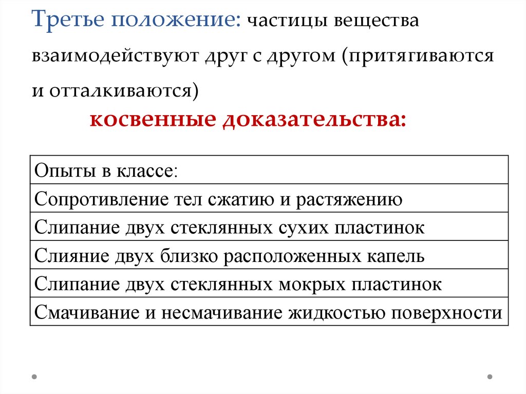 Частицы взаимодействуют. Частицы взаимодействуют друг с другом доказательство. Частицы взаимодействуют друг с другом опыт. Частицы вещества взаимодействуют друг с другом доказательство. Доказать что частицы взаимодействуют друг с другом.