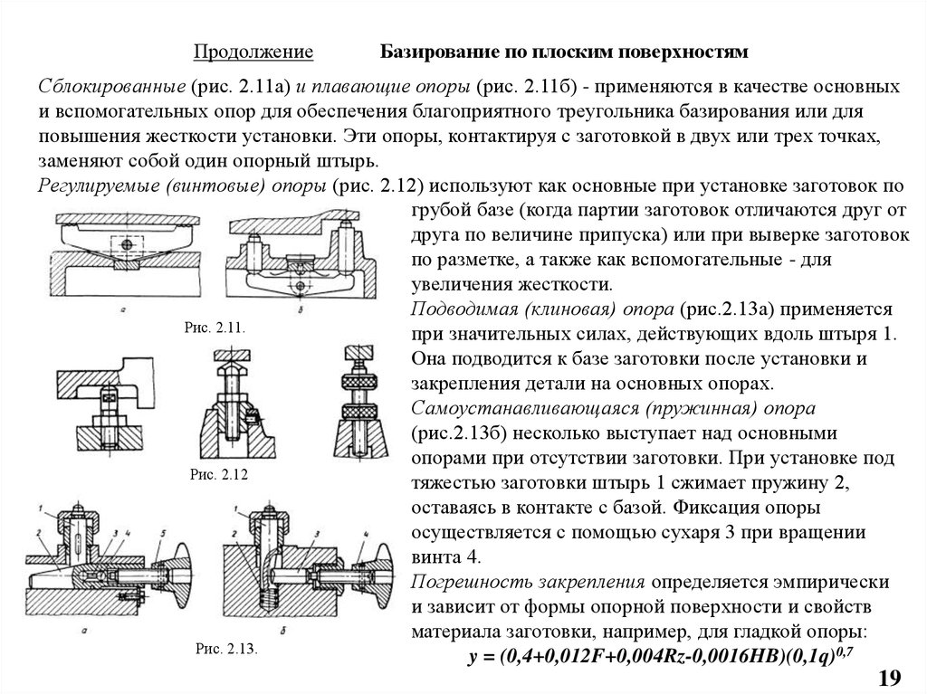 Виды закрепления. Установочные опоры для базирования. Регулируемые опоры для базирования заготовок. Самоустанавливающиеся опоры для базирования заготовок. Базирование по базовым поверхностям деталей.