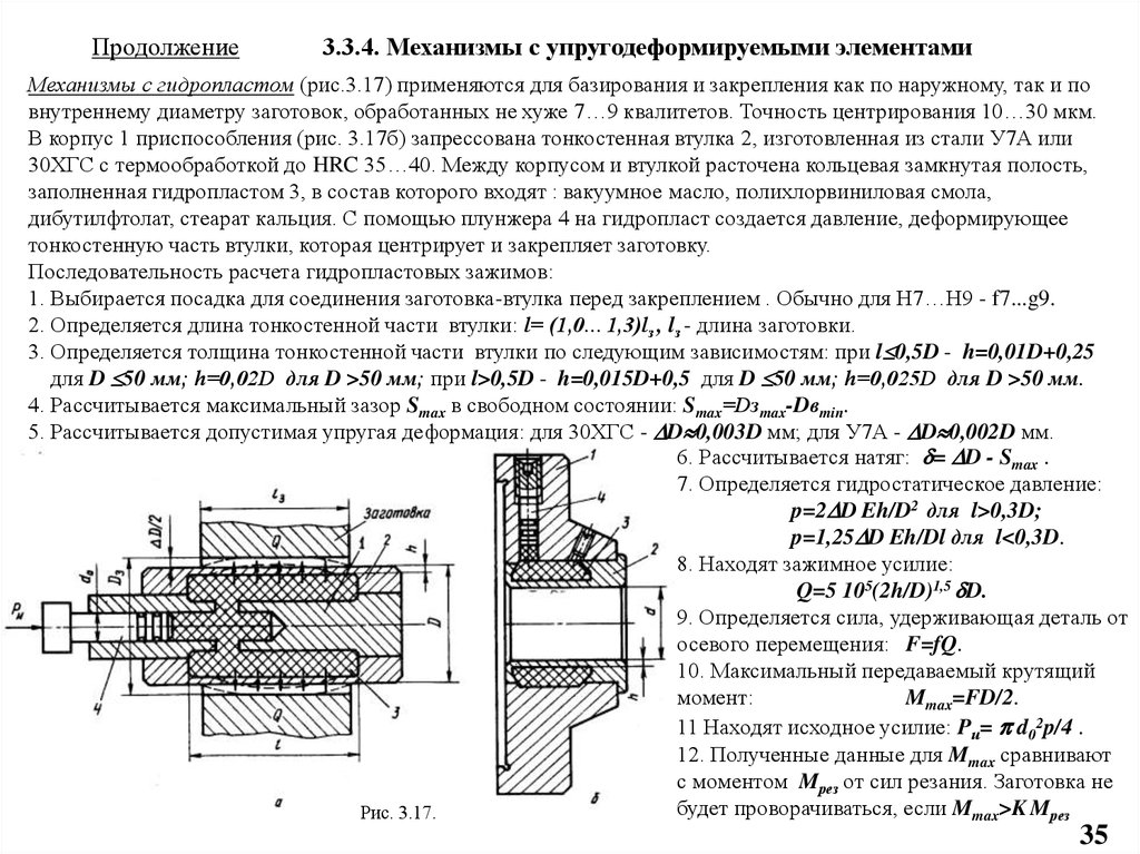 Гидропластовый патрон чертеж