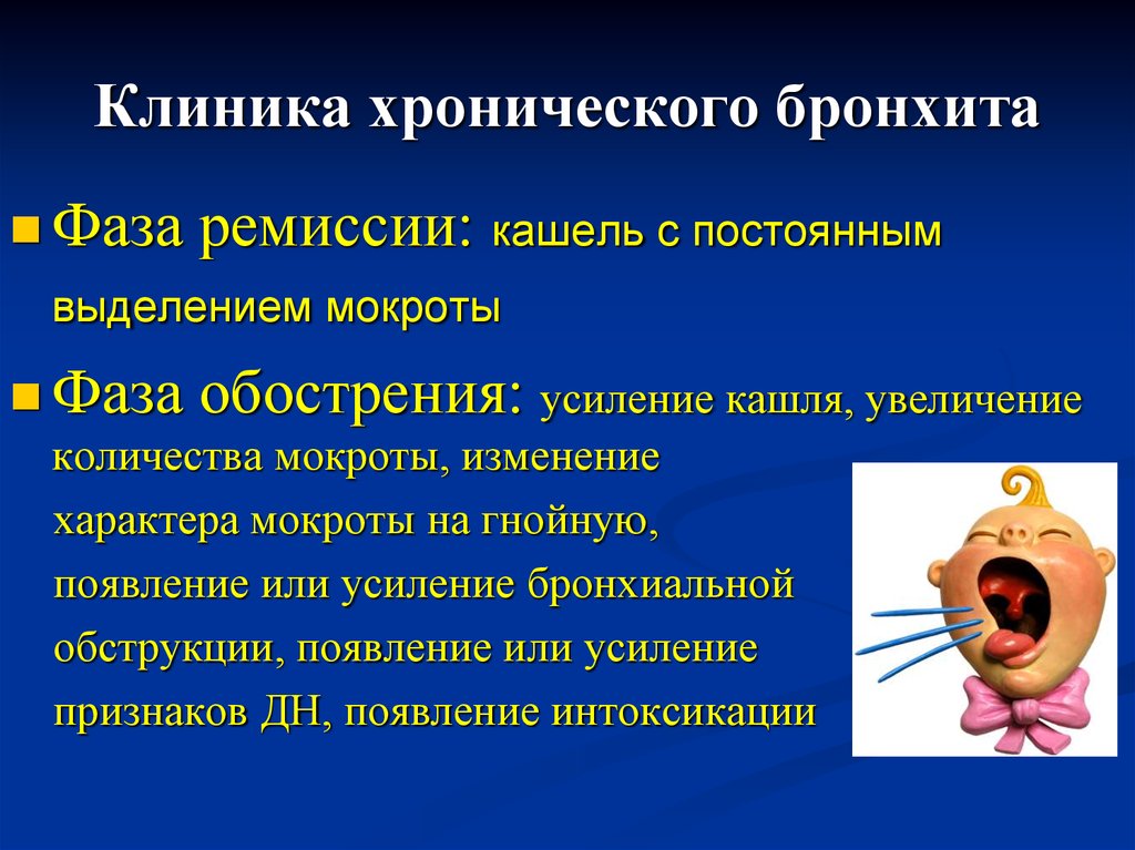 Синдромы хронического бронхита