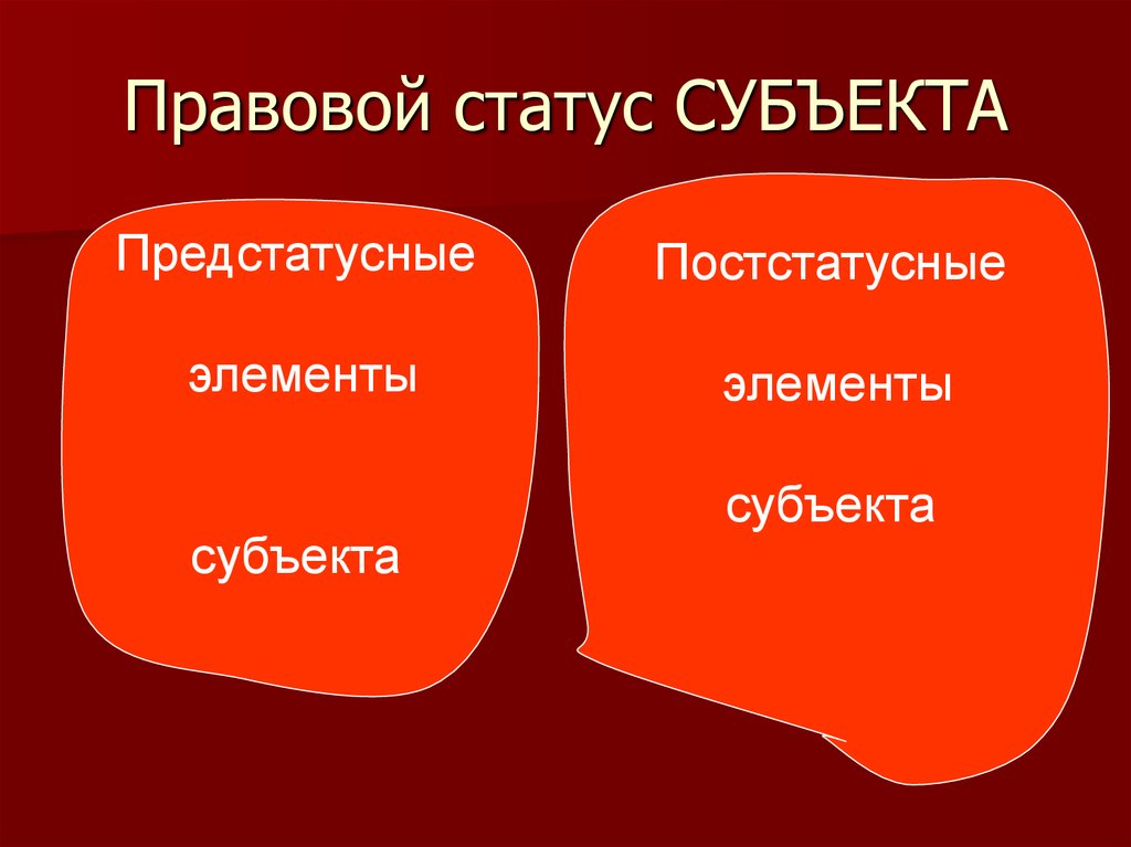 Субъекты правовой системы. Предстатусные элементы правового положения. Правовой статус субъекта. Правовой статус молодежи. Элементы субъектов.