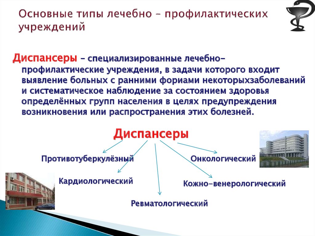 Лпу это. Характеристика основных типов лечебно профилактических учреждений. Основные типы медицинских организаций. Виды лечебных учреждений. Типы лечебных учреждений их характеристика.