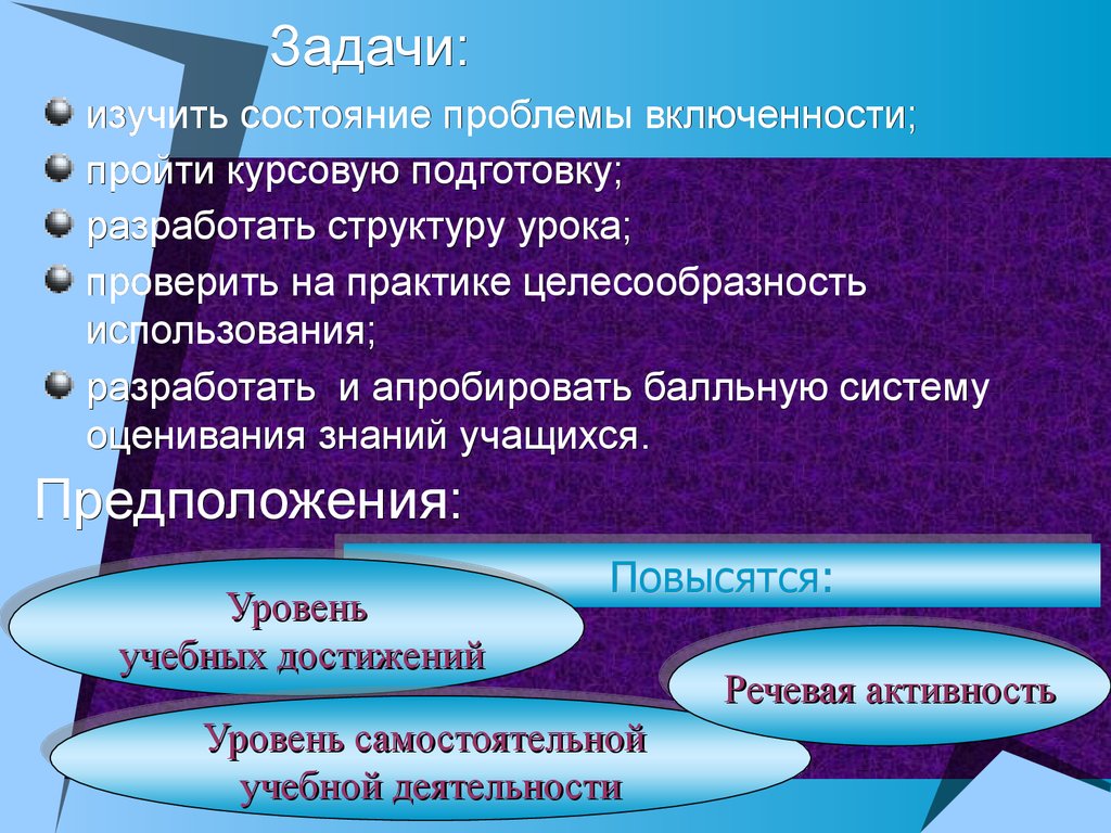 Уровни самостоятельной работы. Степень включенности учащихся в учебную деятельность.