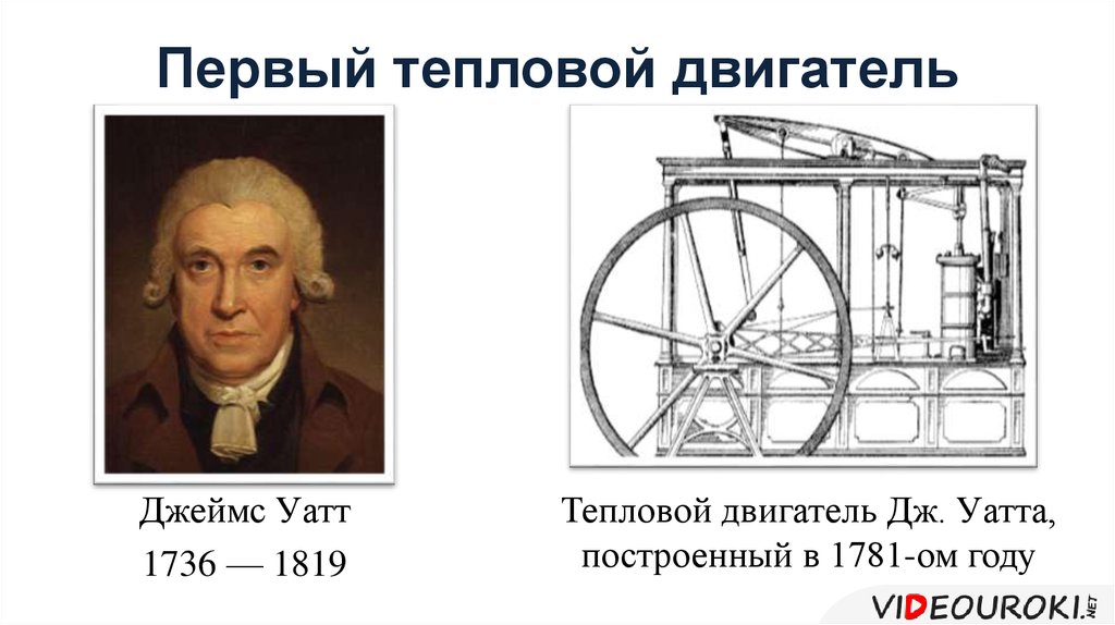 Работа газа и пара. Уатт. Джеймс тепловой двигатель первый. 1784 Джеймс Уатт. Тепловой двигатель Дж Уатта. Джеймса Уатта (1736-1819)..