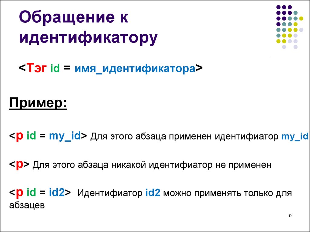 Одинаковые идентификаторы. Идентификатор пример. Примеры идентификаторов в программировании. Что такое идентификатор? Приведите примеры.. Идентификатор образца.