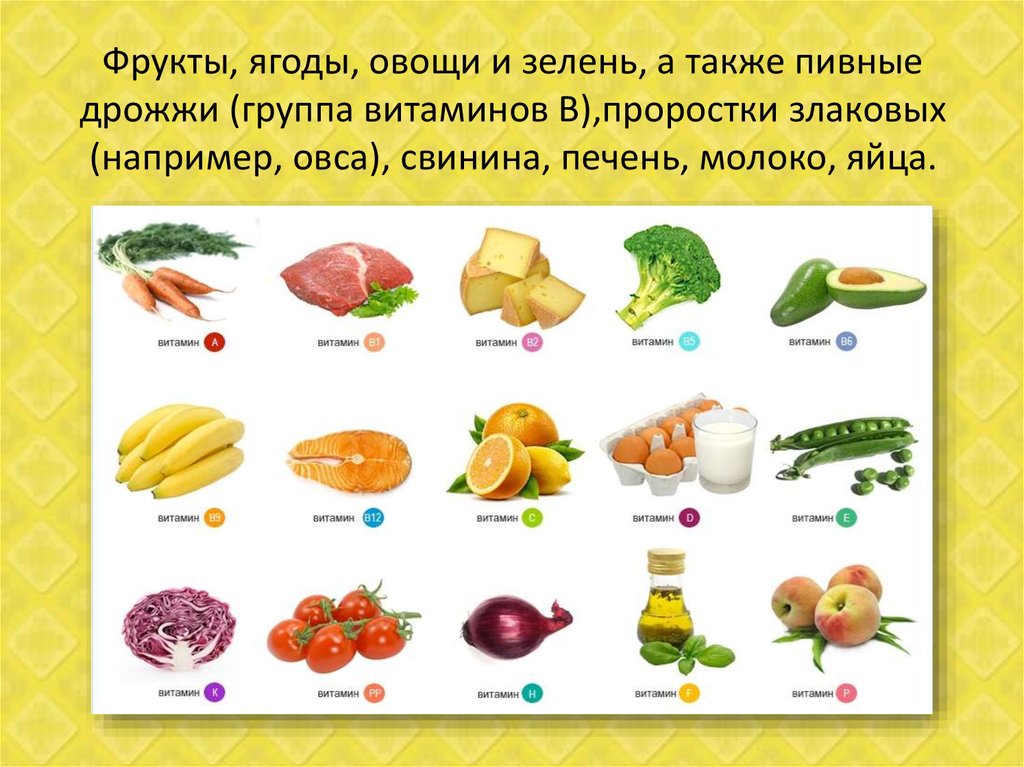 В каких фруктах есть витамин а. Витамины в овощах. Витамины содержащиеся в овощах. Витамины фруктов и овощей. Фрукты и овощи на на витамин а витамин а.