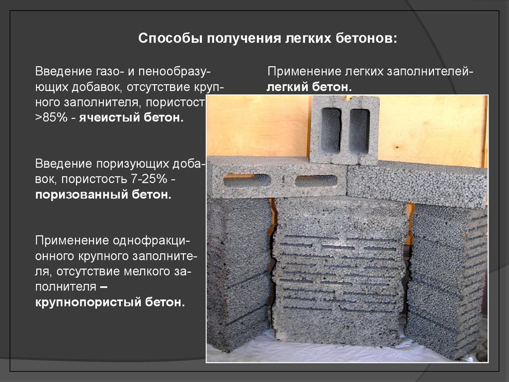 Виды бетона. Легкие бетоны на пористых заполнителях состав. Бетон презентация. Легкие бетоны презентация. Классификация легких бетонов.