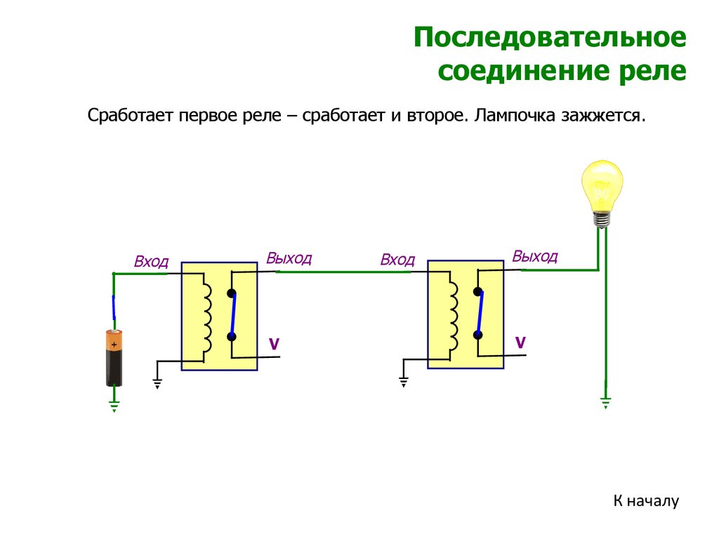 Электромагнитное реле подключение