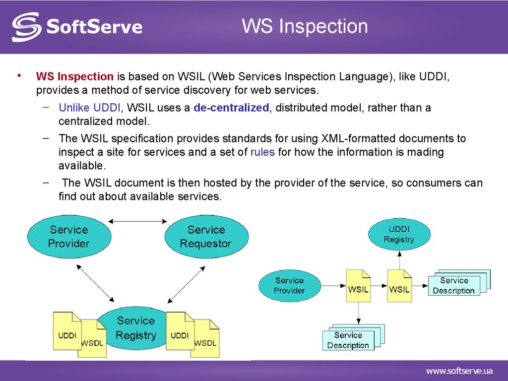 Introduction to Inspection categories. End service ppt.