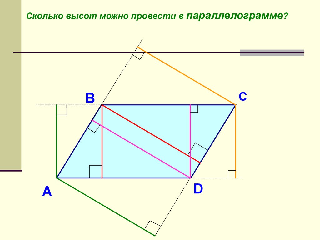 Длины высот параллелограмма. Восоьы в параллелограмме. Сколько высот можно провести в параллелограмме. Проведение высоты в параллелограмме. Построение высот параллелограмма.