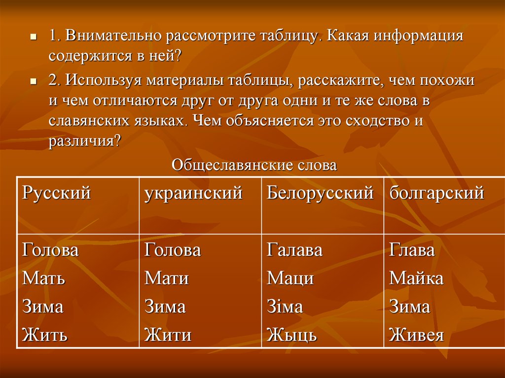Рассмотрите таблицу 7. Родство славянских языков. Внимательно рассмотрите таблицу. Родство русского и белорусского языков. Таблица описанного.