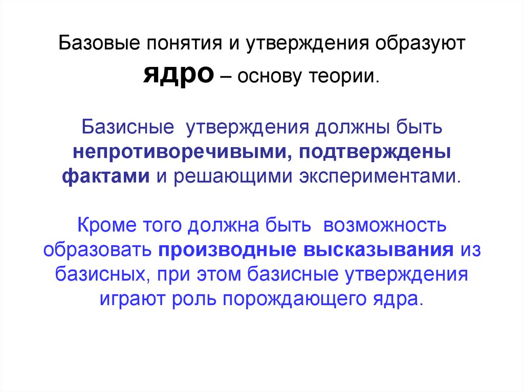 Утверждение понятие. Базовые понятия. Базисные) термины. Базисная теория. Непротиворечивая концепция.