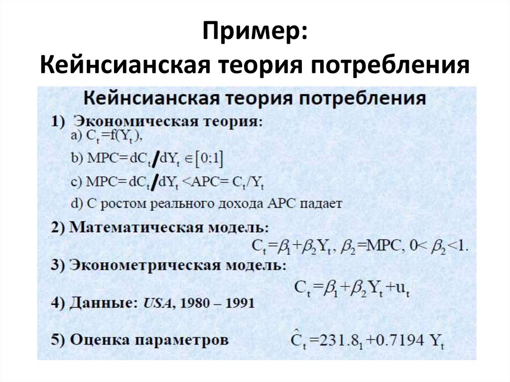 Кейнсианская теория. Кейнсианская теория потребления. Теоретические концепции потребления. Основные теории потребления. Что такое кейнсианская концепция потребления.