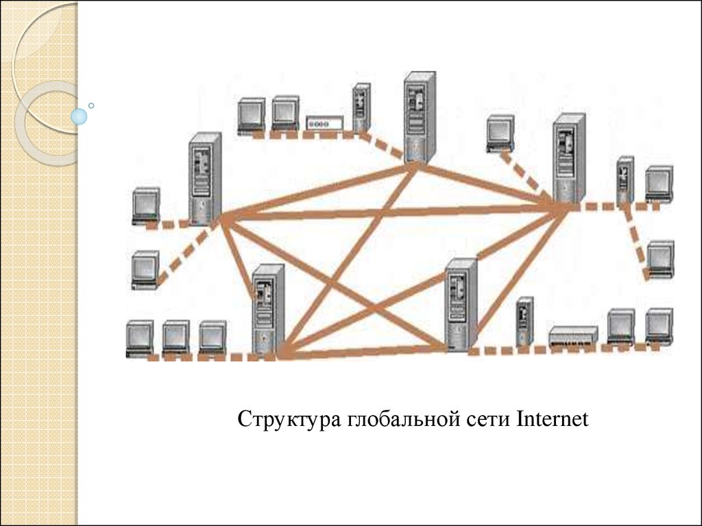 Примеры национальных сетей. Структура глобальной сети интернет кратко. Структура построения сети интернет. Глобальная компьютерная сеть схема. Общая схема построения сети интернет.