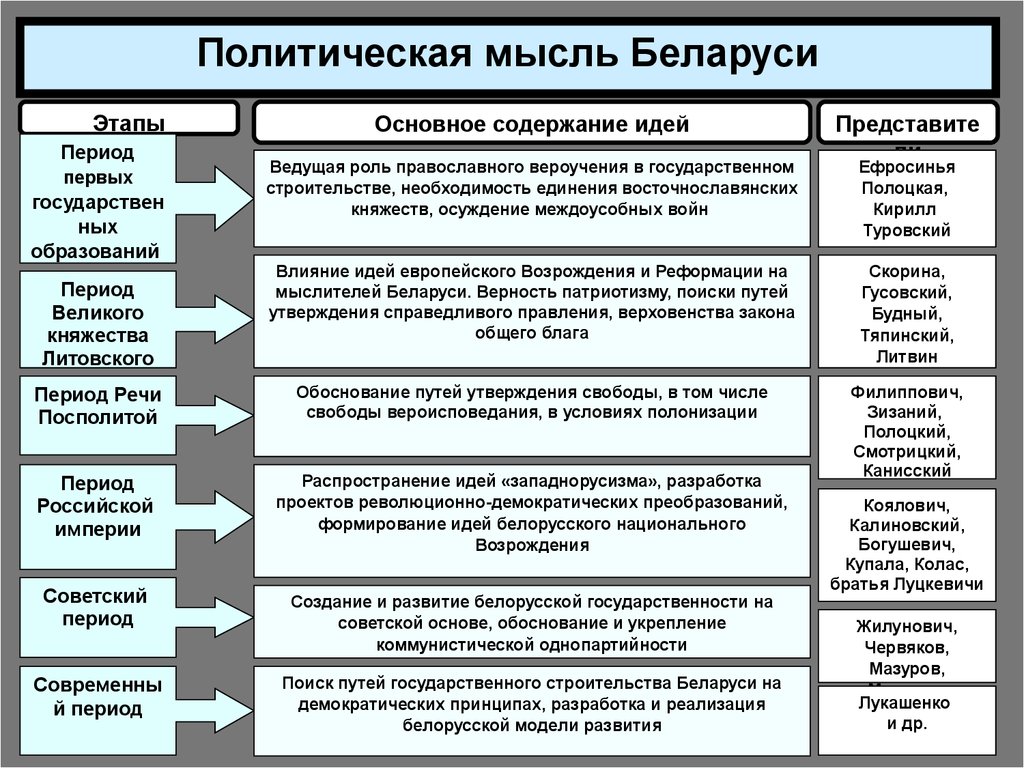 download medical emergency