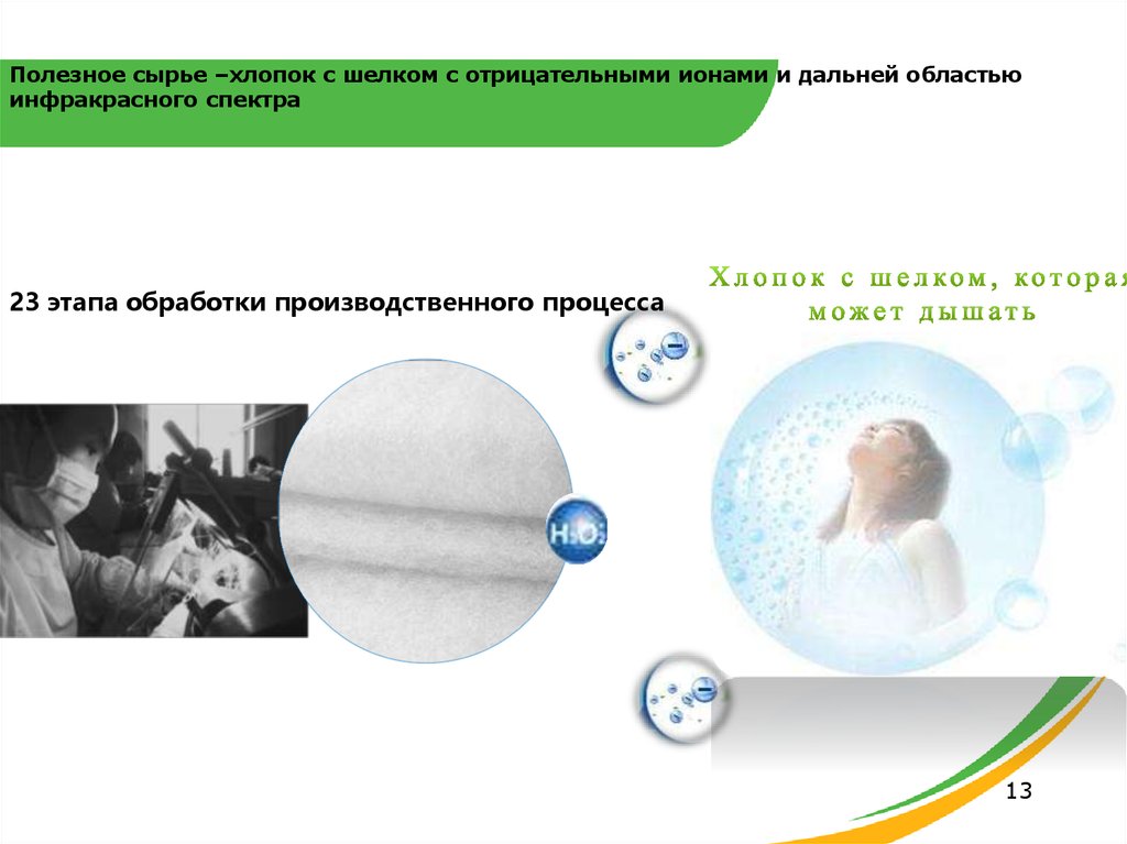 Летнее одеяло «Тяньши» - презентация онлайн