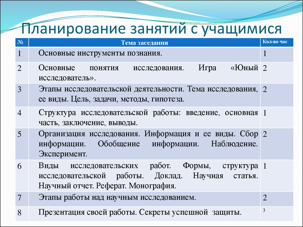 План работы реферата