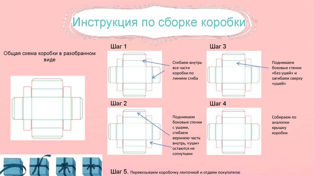 Как правильно упаковать подарок схема