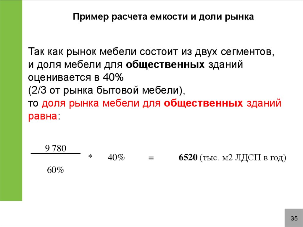 Расчет емкости рынка. Расчет объема рынка пример. Расчет емкости рынка задачи.