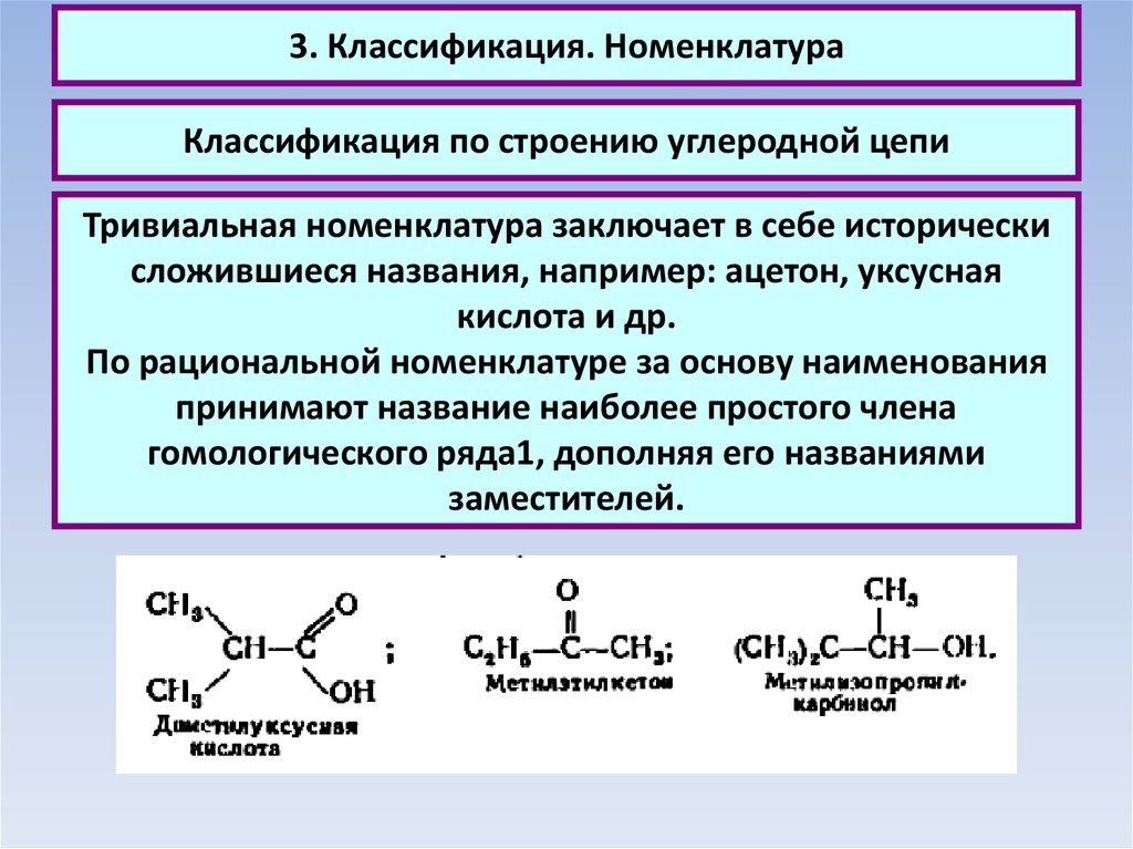 Химическая номенклатура. Рациональная номенклатура органическая химия. Химическая номенклатура тривиальная. Уксусная кислота по рациональной номенклатуре. Классификация и номенклатура в химии.