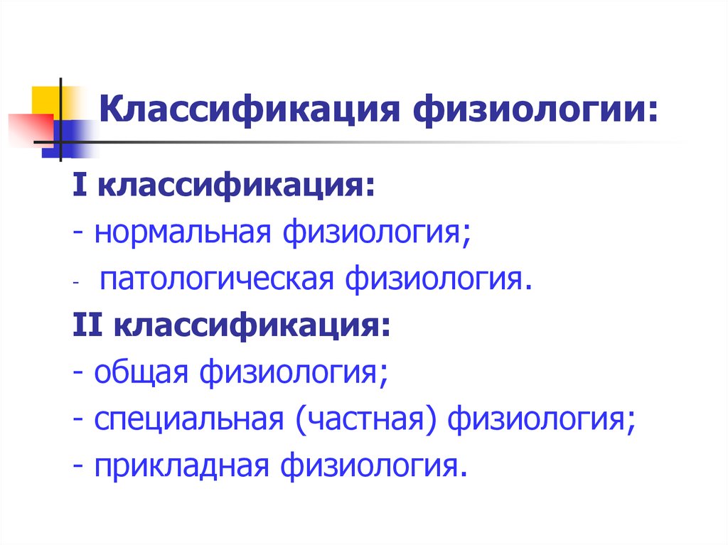 Классификация направлений. Классификация физиологии. Классификация физиологических дисциплин. Классификация физиологии человека. Классификация нормальной физиологии.