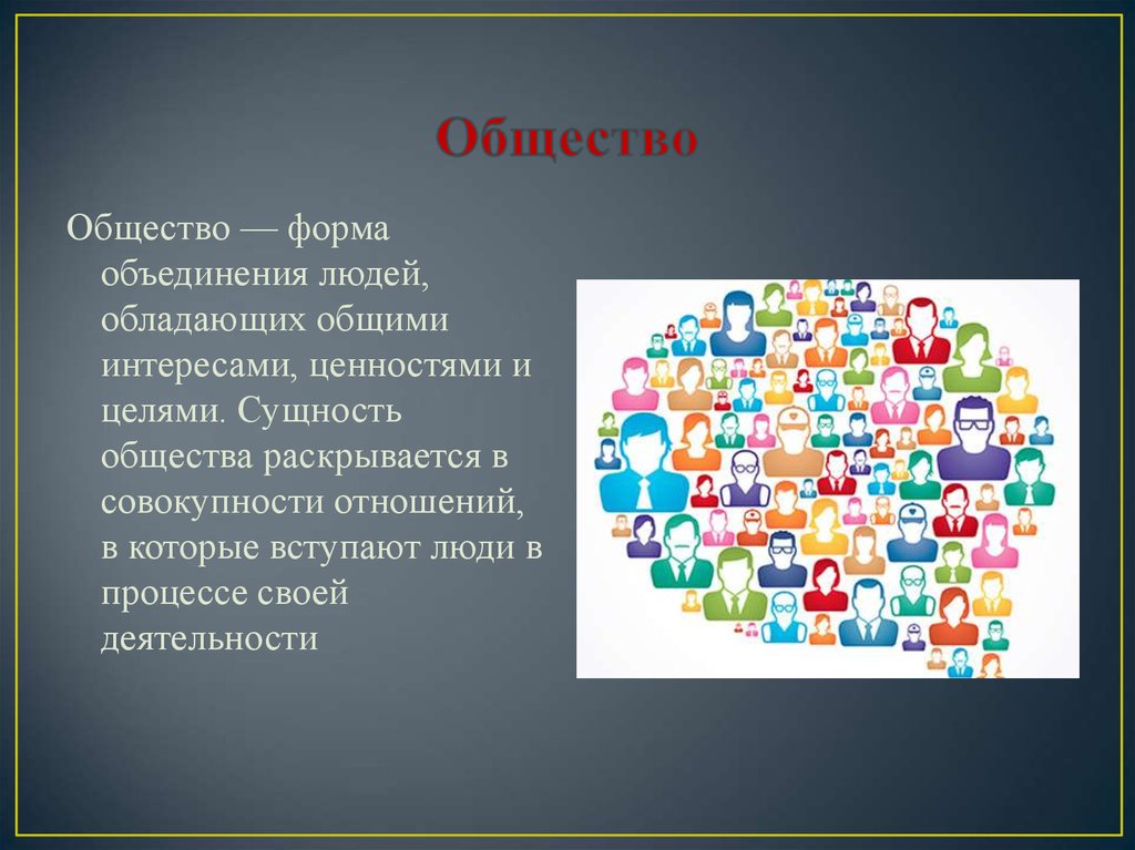 2 форма объединения людей. Формы объединения людей. Объединение людей общества. Что объединяет людей в обществе. Формы объединения общества.