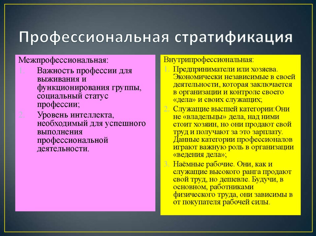 Социальная стратификация признаки. Профессиональная стратификация. Профессиональная социальная стратификация. Социальная стратификация по профессии. Формы профессиональной стратификации.