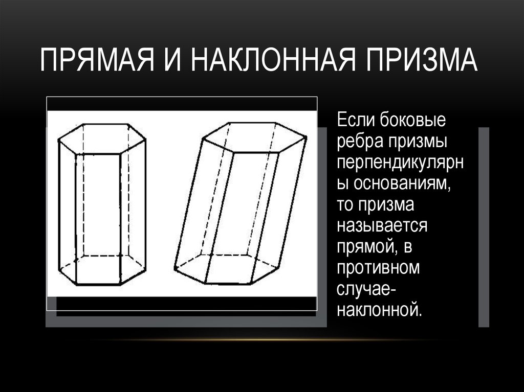 Прямая призма рисунок. Прямая и Наклонная Призма правильная Призма.